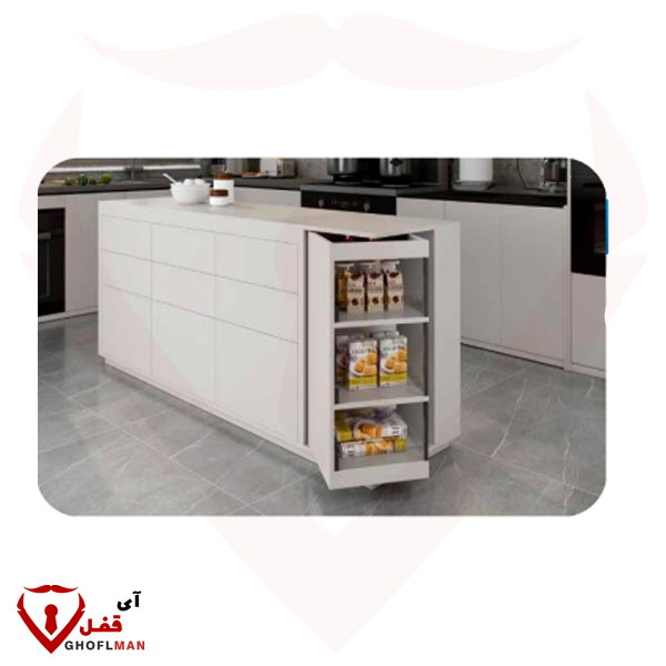 مکانیزم ویترین چرخان BT26 بلو BLUE